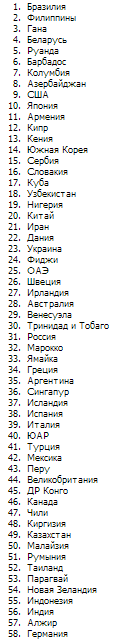 Snapshot 16