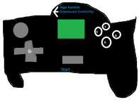 Kamble Dreamcast Controller