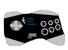 Kamble Classic Controller