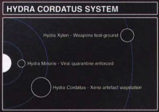 Hydra Cordatus System Map