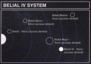Belial IV System Map