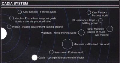 Cadian System Map