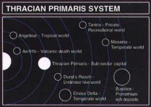 Thracian Primaris System Map