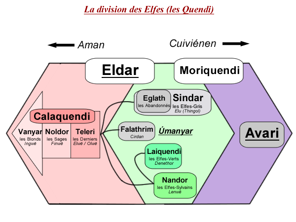 Nom Villes Elfique Nom Villes Elfique
