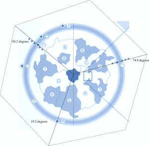 Planar Space Map Structure