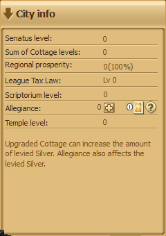 Example City Info