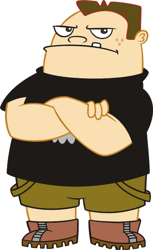 gund buford