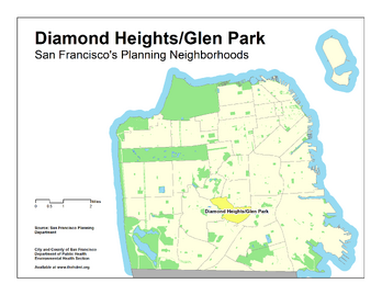 Diamond Heights Glen Park