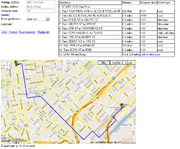 Bikemap