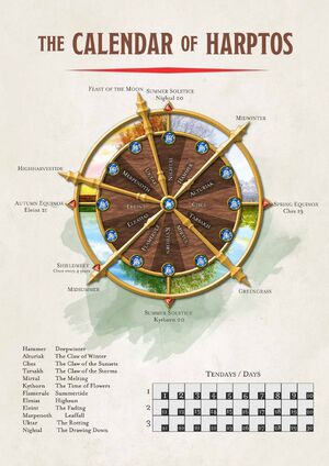 Calendar of Harptos