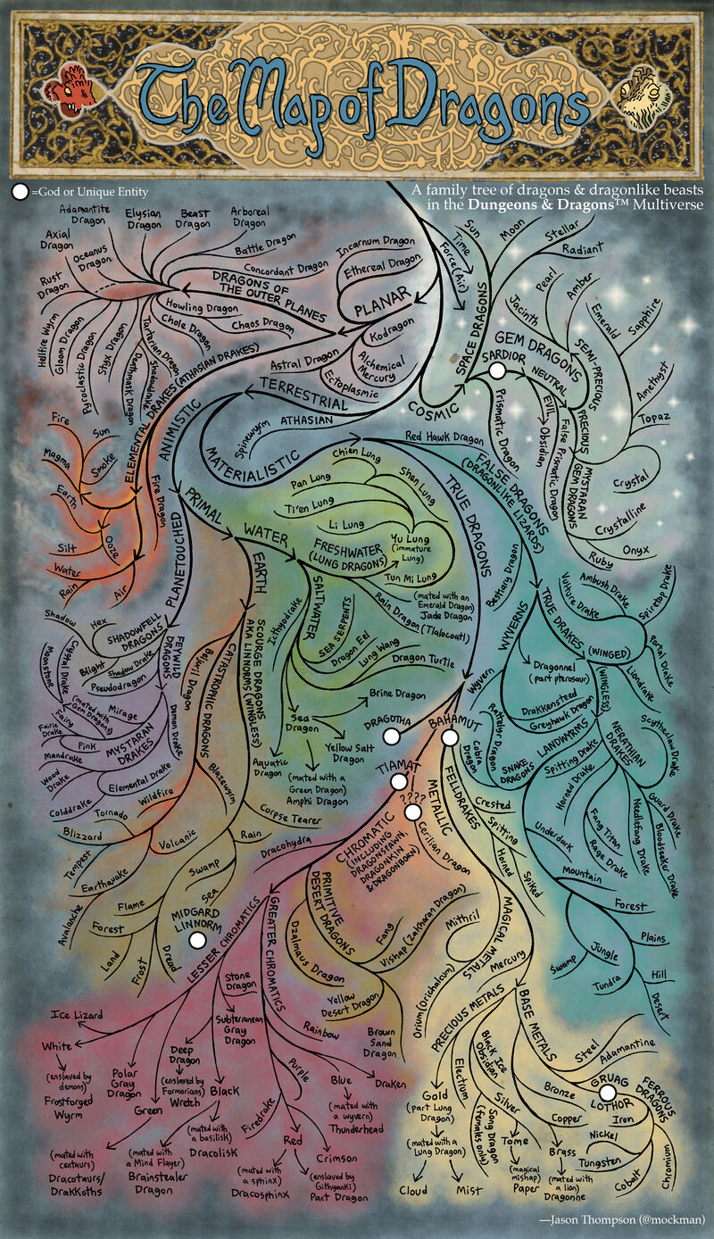 Toon DragonMap