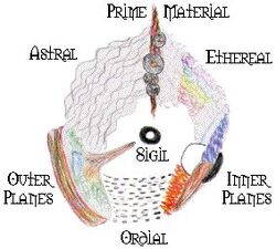 Mapa ordinal