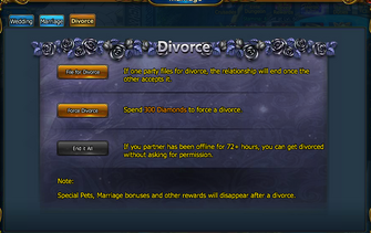 Divorcing