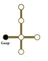 Palaceoftransgressionscrestlocationgaap