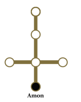 Palaceoftransgressionscrestlocationamon