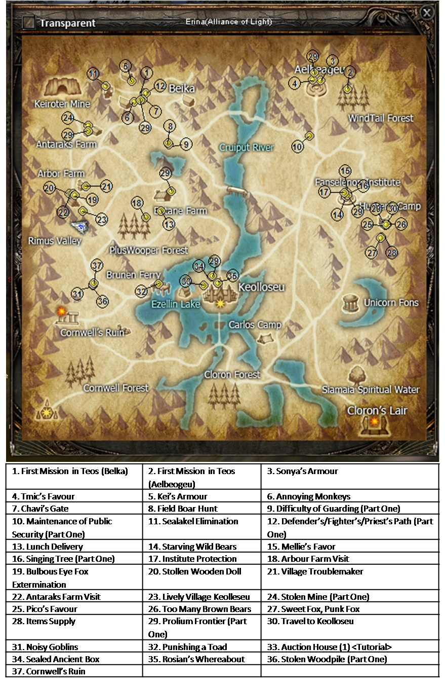 Quest Start Locations Map | Shaiya Wiki | FANDOM powered by Wikia