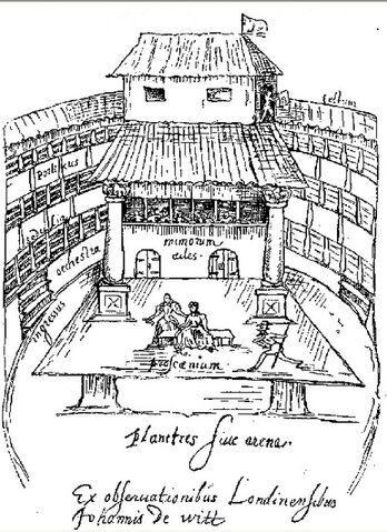 File:Illustration of the interior of The Globe Theatre mid.jpg