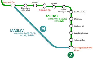 Maglev-vs-metro