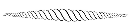 Division