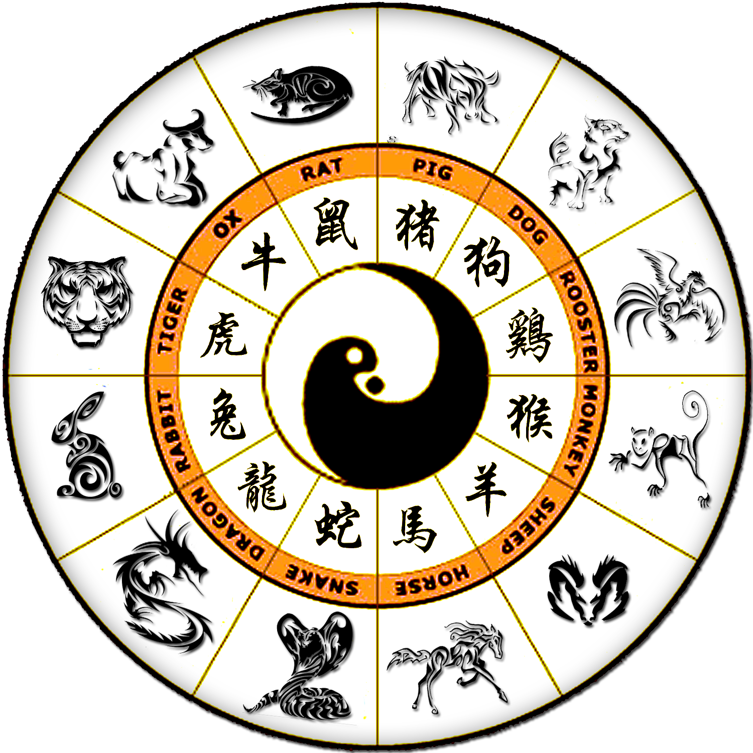 image-chinese-zodiac-chart-png-shikikira-wiki-fandom-powered-by-wikia