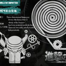 Equipo De Maniobras Tridimensionales Shingeki No Kyojin Wiki