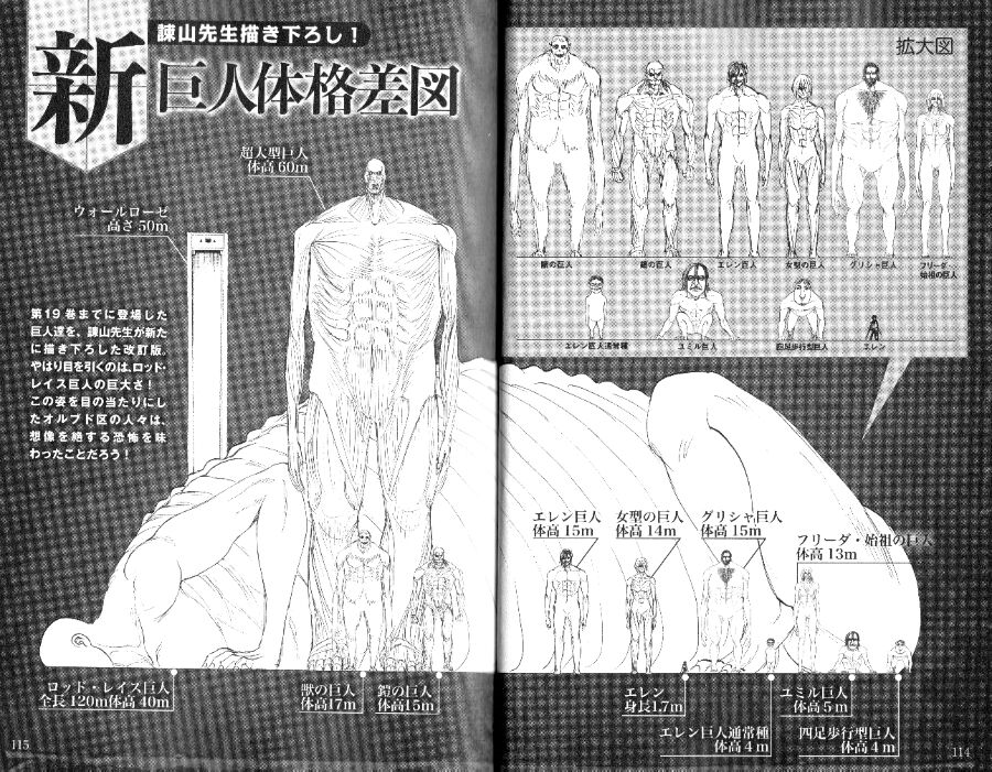 Titán Cambiante Shingeki no Kyojin Wiki FANDOM powered