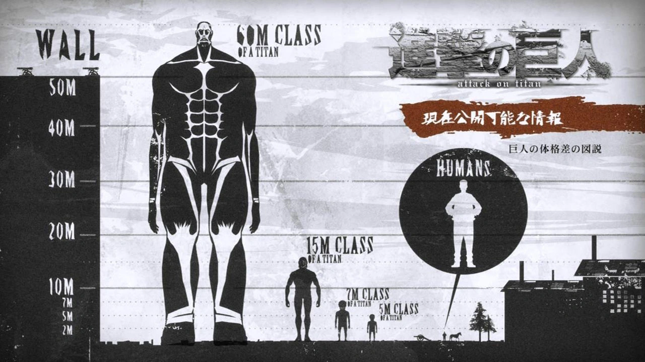 Liste épisode Attaque Des Titans