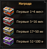 Сундуки Арены