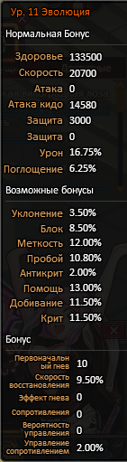 Темнаярукияэволюция