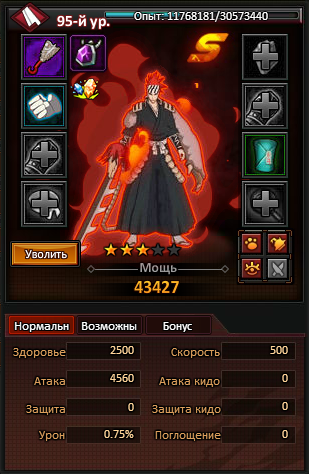 Эволюция персонажей