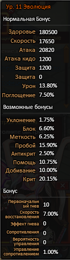 Пантераэволюция
