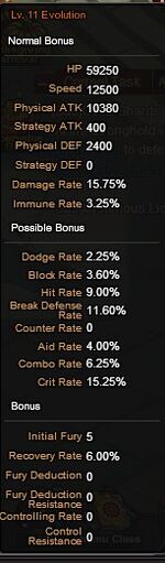 YumichikaEvolutionBonuses