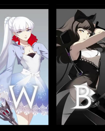 Rwby Shipping Wiki Fandom