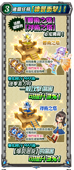 衝擊之塔4