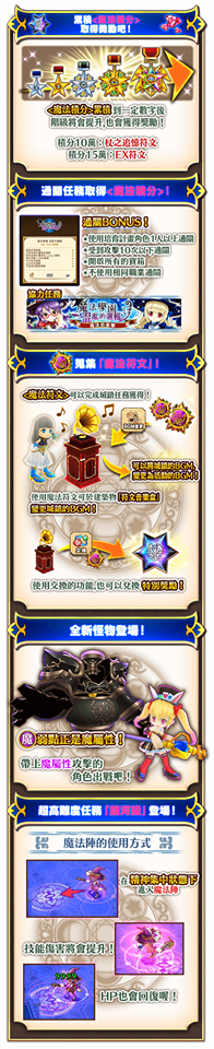 魔法學園 x 混亂的邏輯2