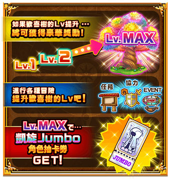正月2019登場紀念活動 白貓project Wiki Fandom