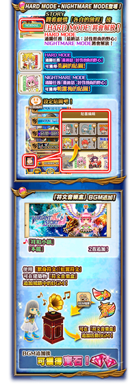 VARIANT STORY~覺醒的變身記憶~3