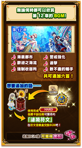 維爾特克斯4