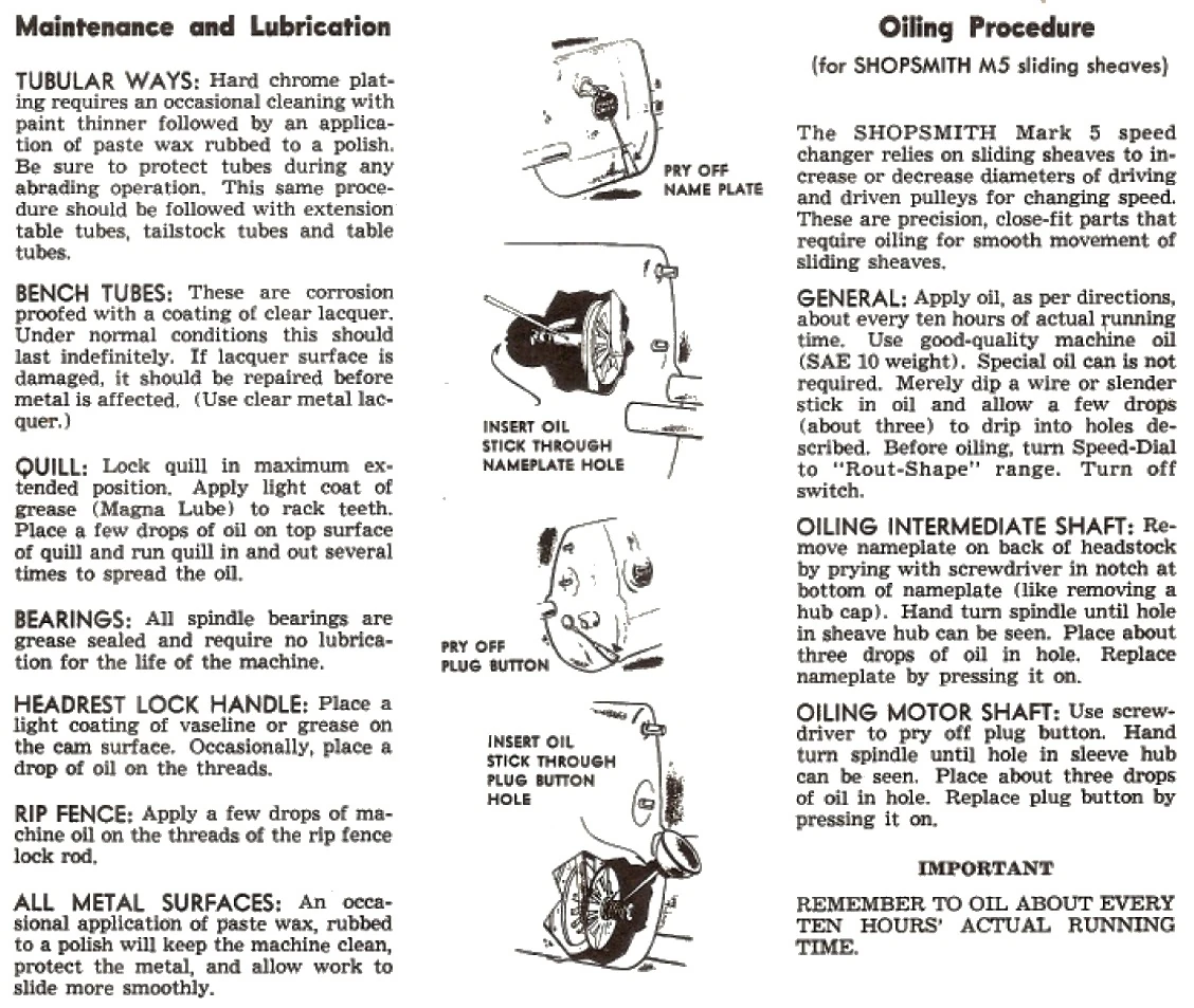 ... Mantenance and Lube 1962