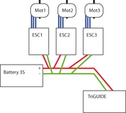Powerwiring