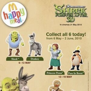 Shrek Wikishrek Fandom