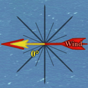 Wind BeforeTheWind