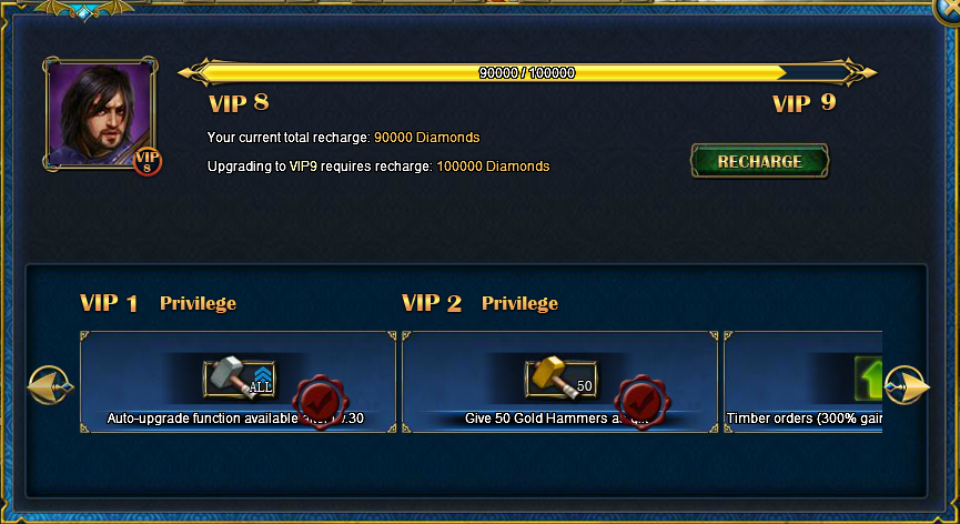 VIP interface