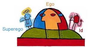 id ego superego sigfreud wiki fandom powered by wikia id ego and superego