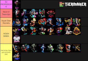 I Made A Persona 5 Tier List Based On How Much I Liked Each