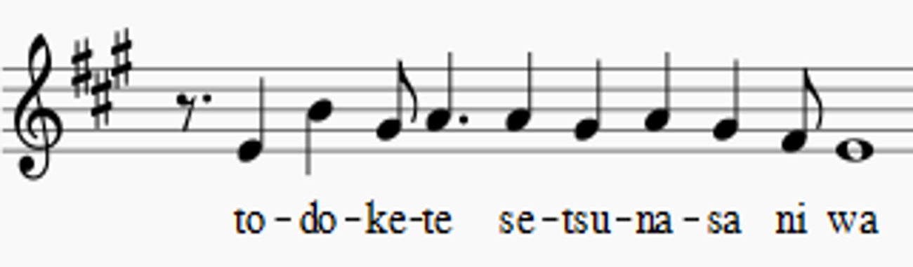 snow halation siivagunner wikia fandom powered by wikia snow halation sheet music