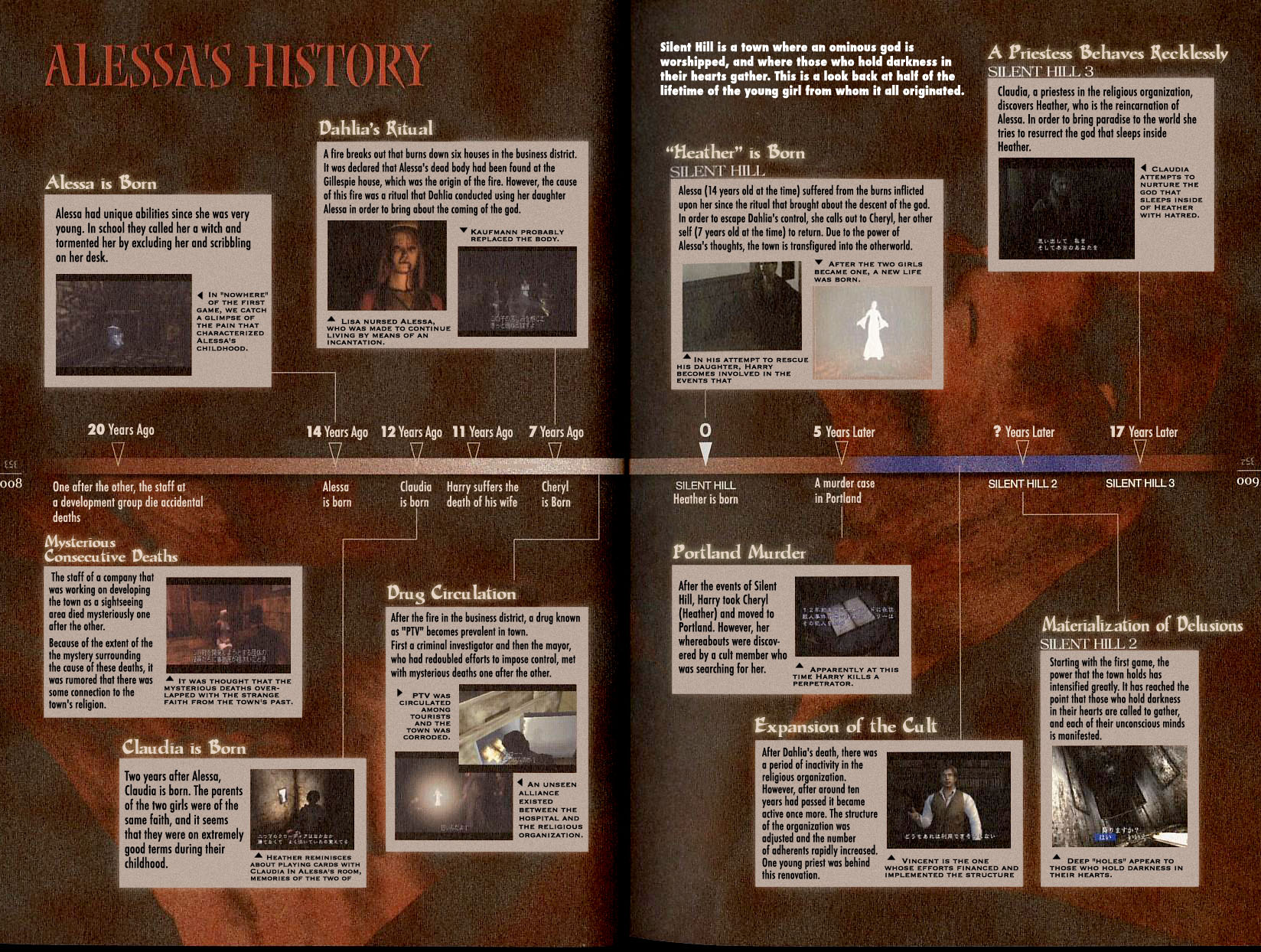 Timeline | Silent Hill Wiki | FANDOM powered by Wikia