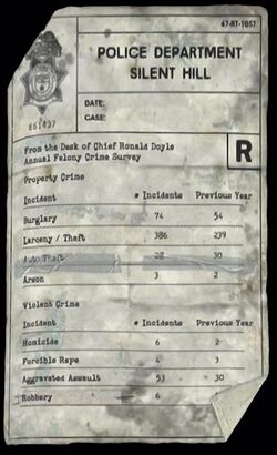 Crime Report