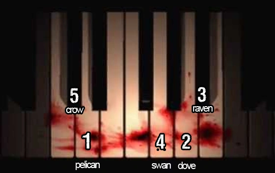 Piano Puzzle Silent Hill Wiki Fandom