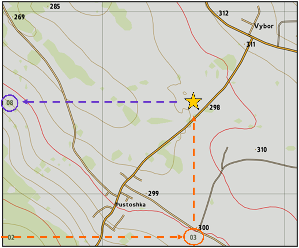 Map Reading - Grid References | Silent Warriors Wiki | Fandom